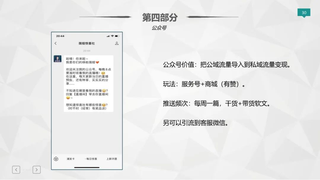 爆款打造模型（36P）