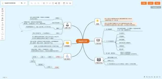 十款好用的脑图/思维导图软件