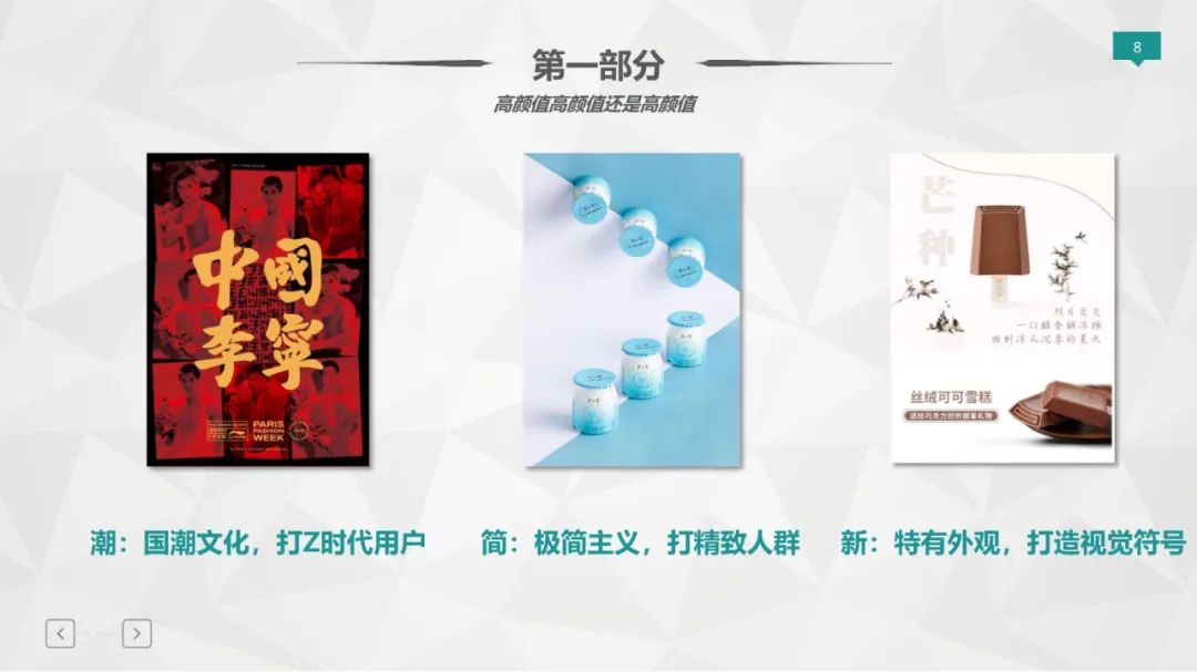 爆款打造模型（36P）