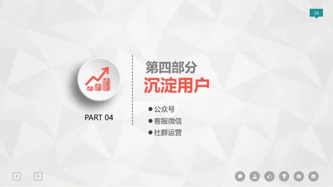 爆款打造模型（36P）