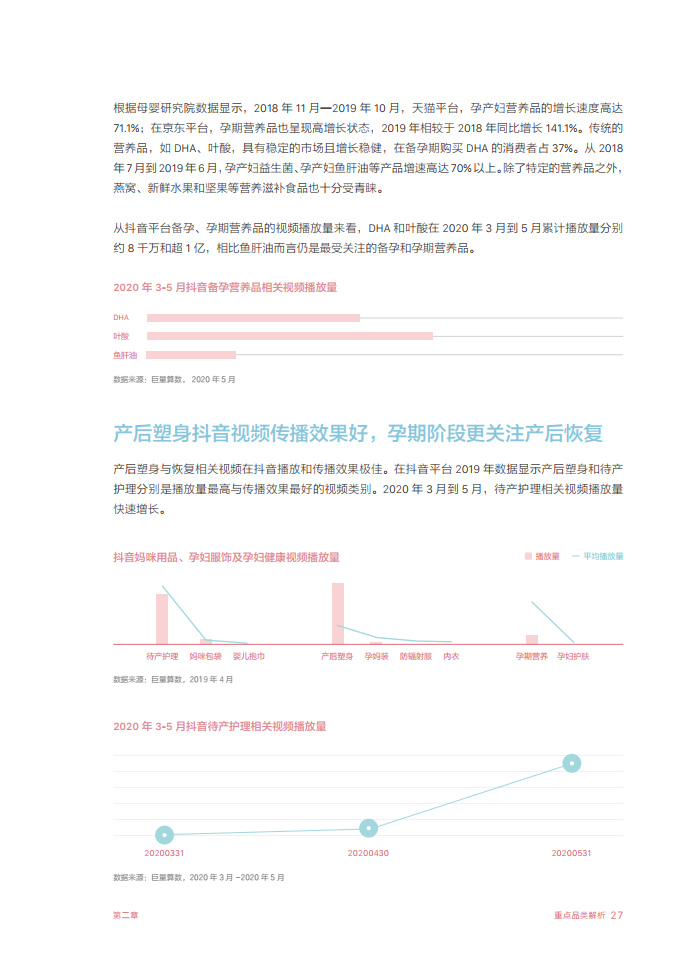 2020巨量引擎母婴行业白皮书