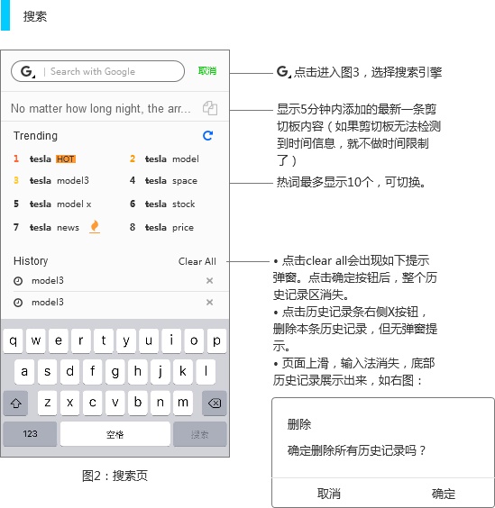 规范交互原型图包含哪些要素？ | 附Axure 模版源文件