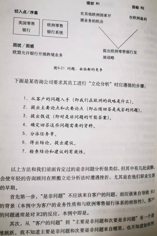 读书：金字塔原理之结构化问题分析