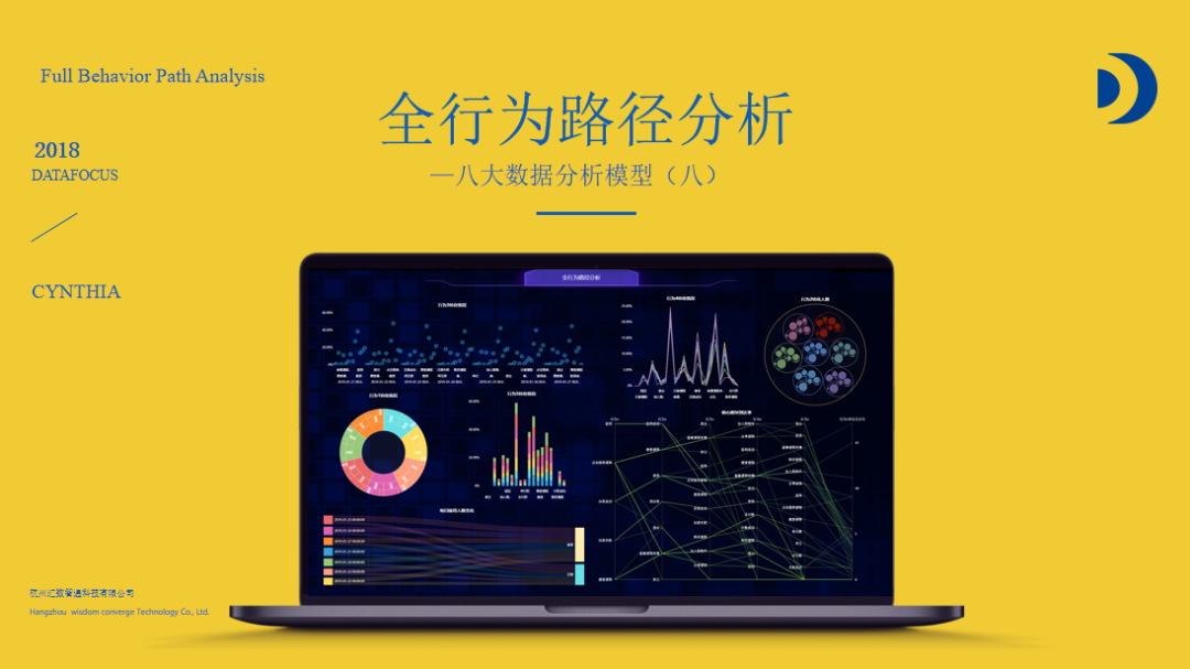 8种常见的大数据分析模型