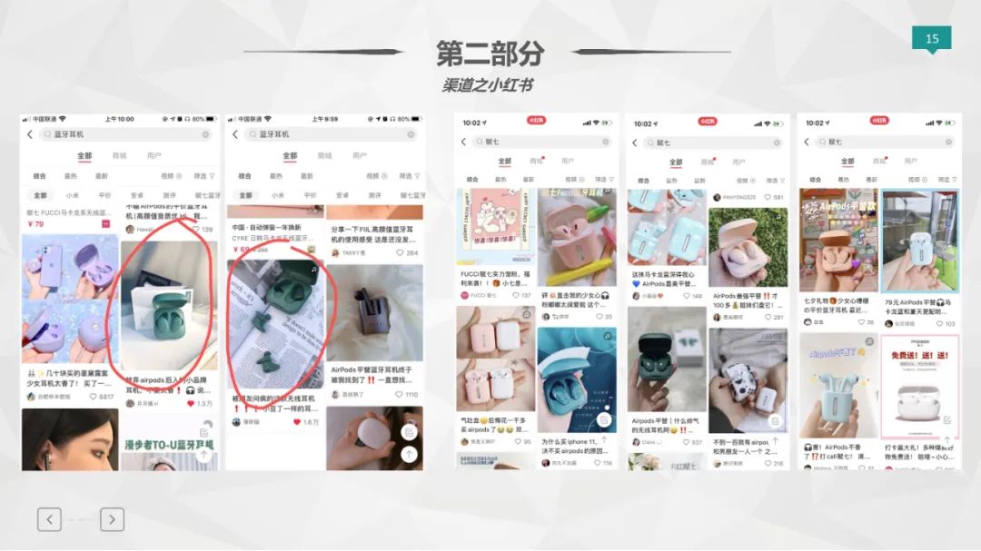 爆款打造模型（36P）