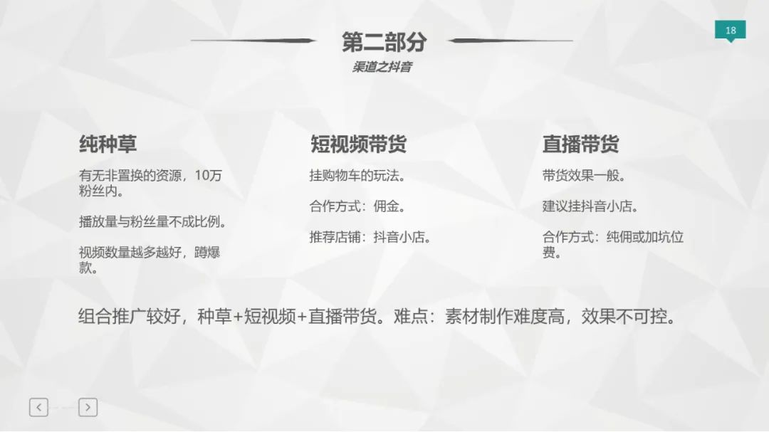爆款打造模型（36P）