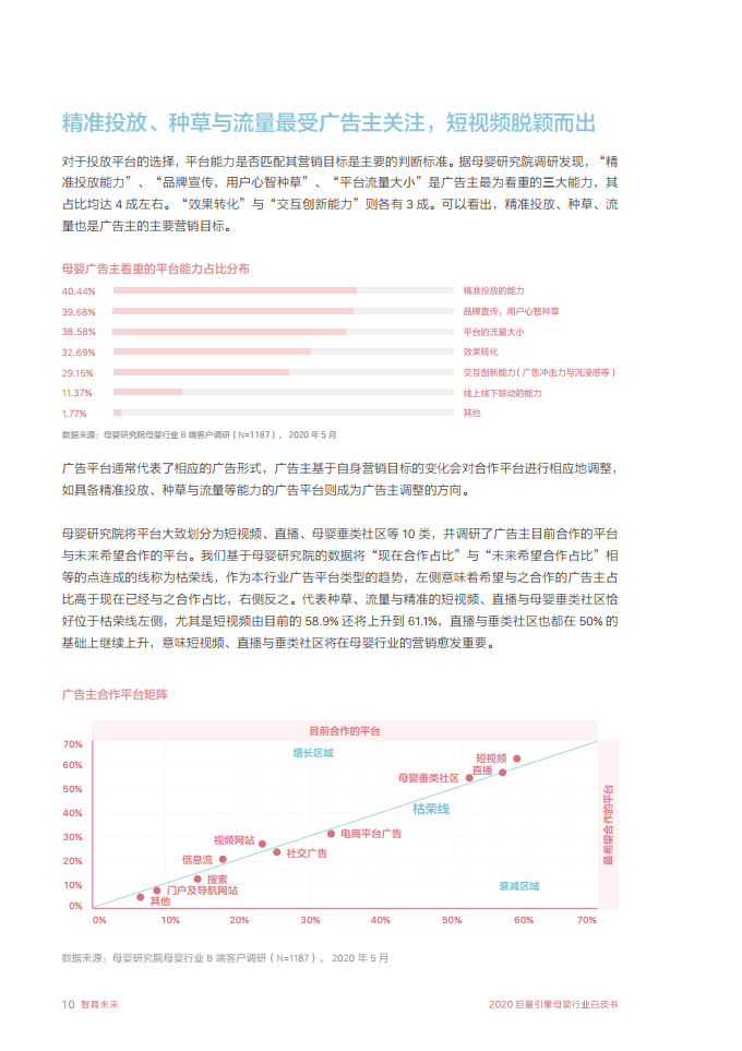 2020巨量引擎母婴行业白皮书