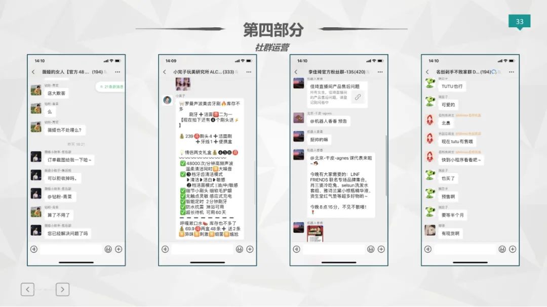 爆款打造模型（36P）