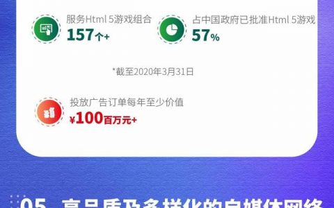 一图看懂乐享互动IPO