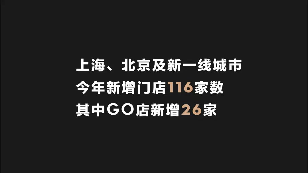 019年喜茶经营数据"