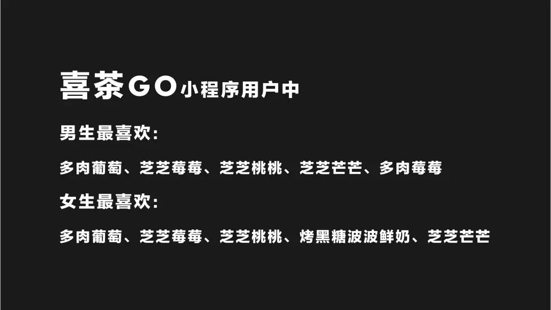 019年喜茶经营数据"
