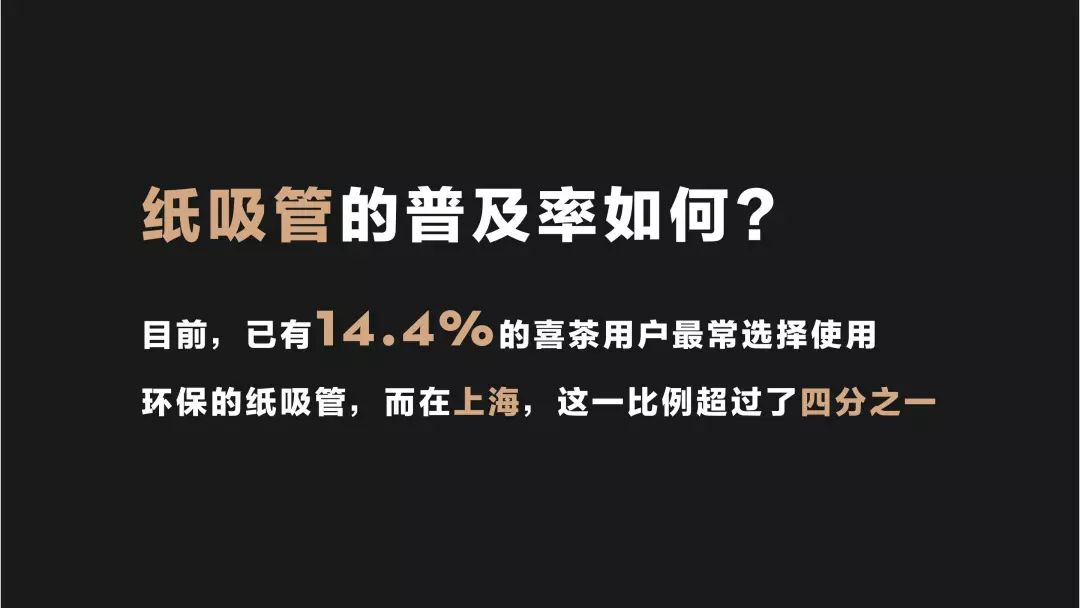 019年喜茶经营数据"