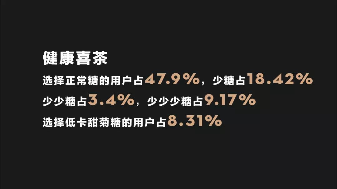 019年喜茶经营数据"