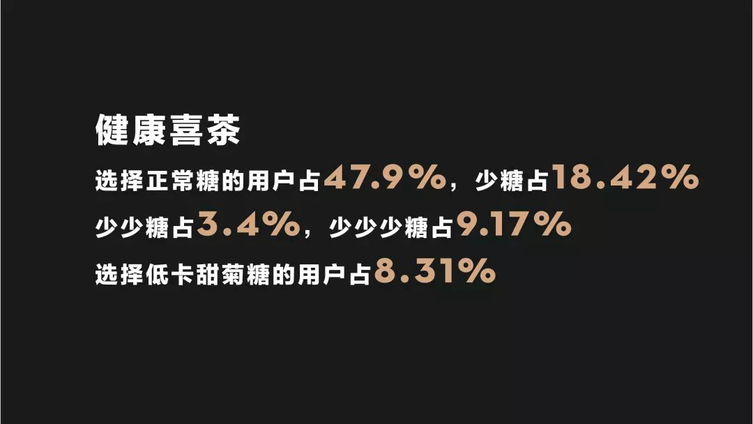 2019年喜茶经营数据