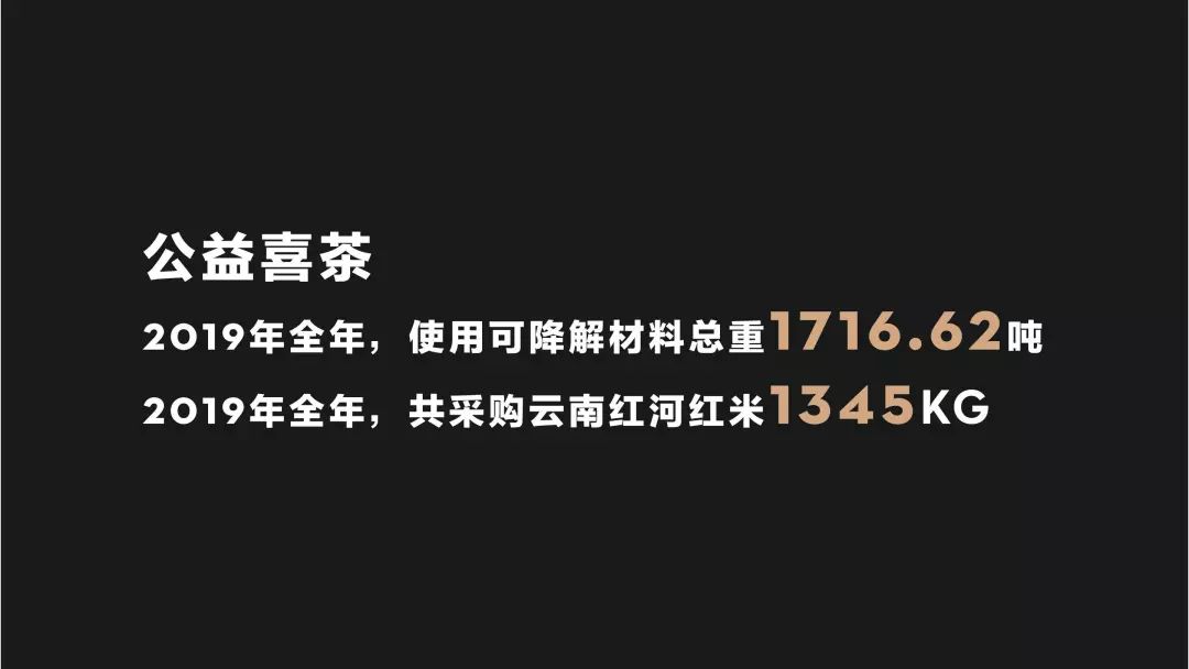 019年喜茶经营数据"