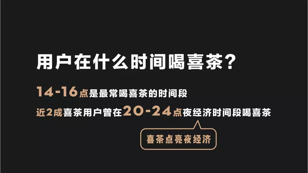 2019年喜茶经营数据