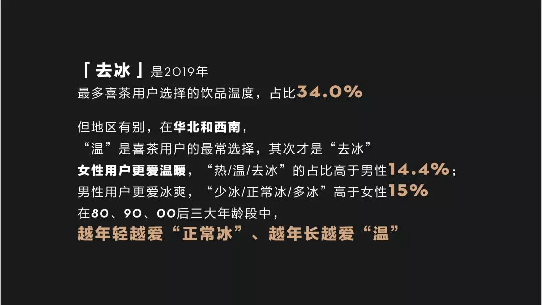 019年喜茶经营数据"