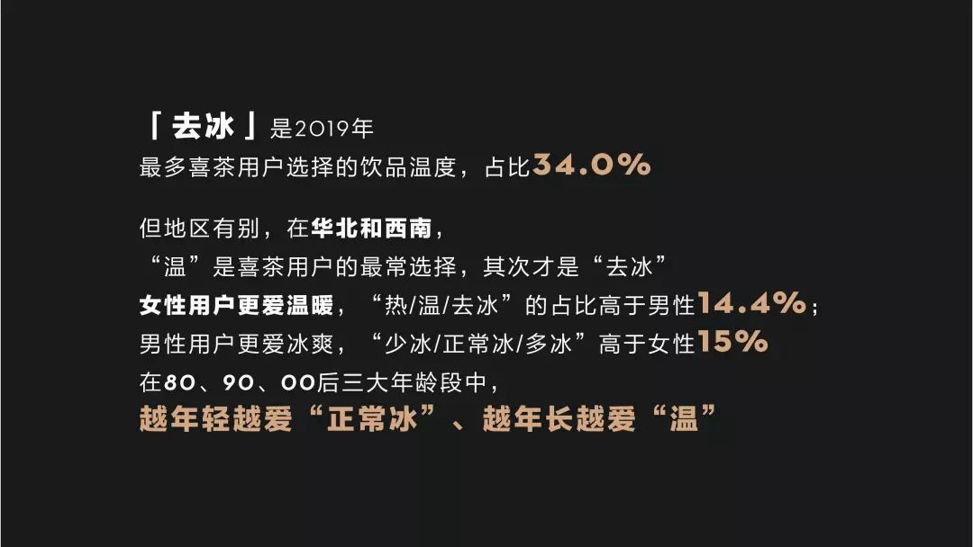 2019年喜茶经营数据