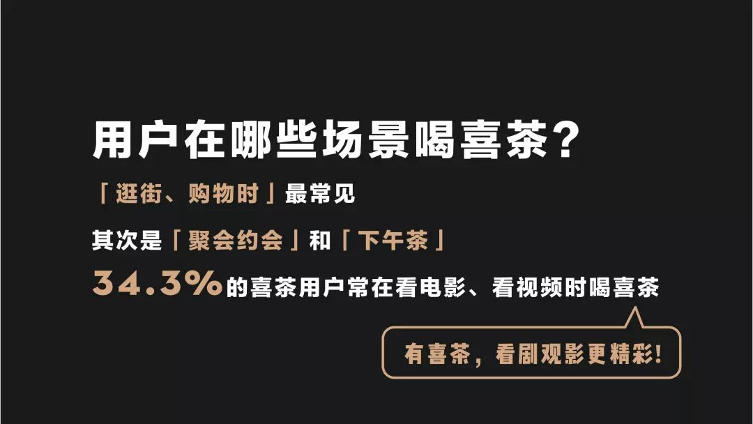 2019年喜茶经营数据