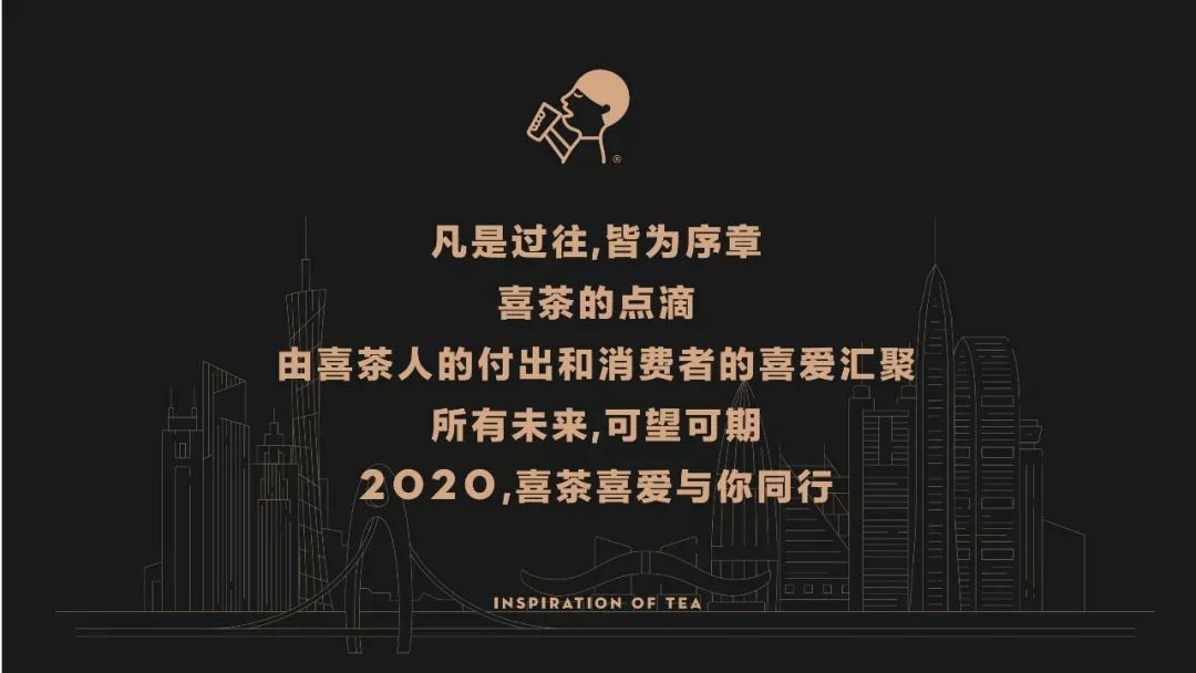 2019年喜茶经营数据