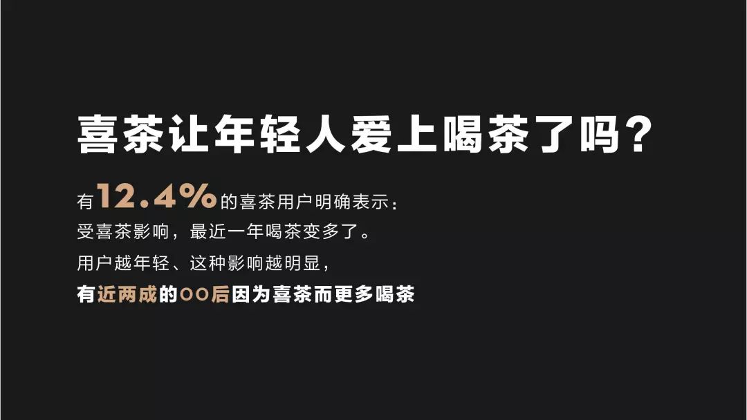 019年喜茶经营数据"