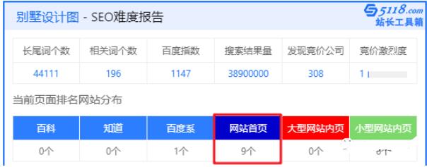 seo,百度,互联网