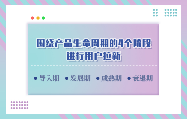怎样围绕产品生命周期的4个阶段进行用户拉新？