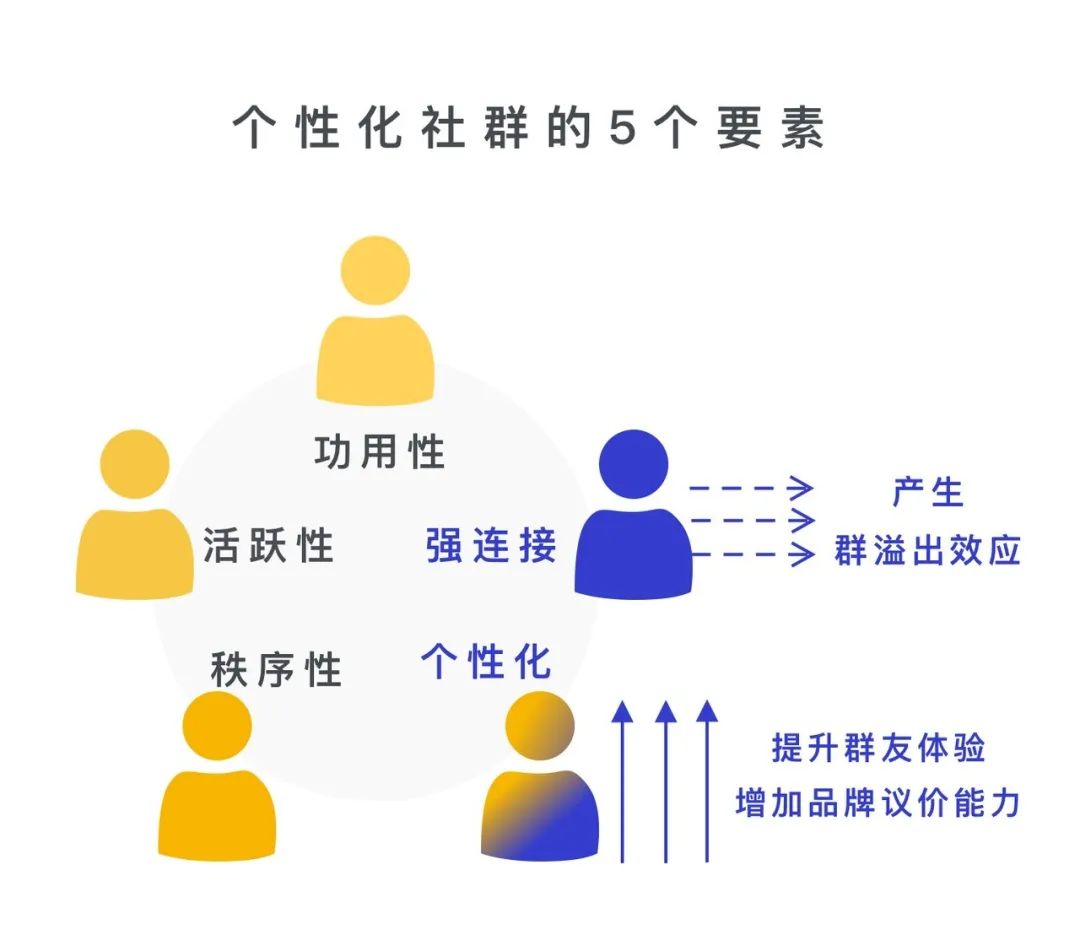fa3369e281620bac7eb699210c6f54e7