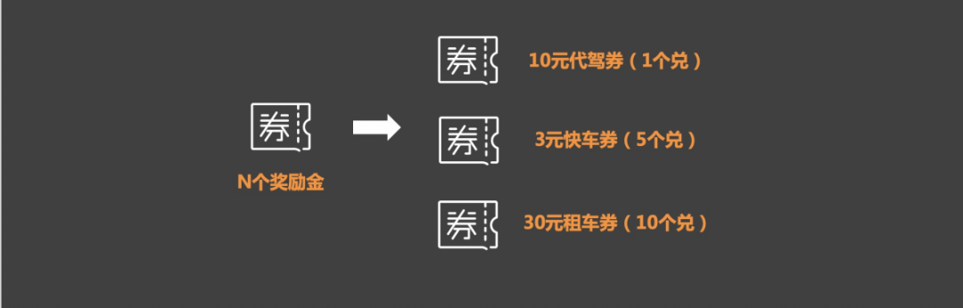 万字长文 | 史上最全的付费会员体系分析