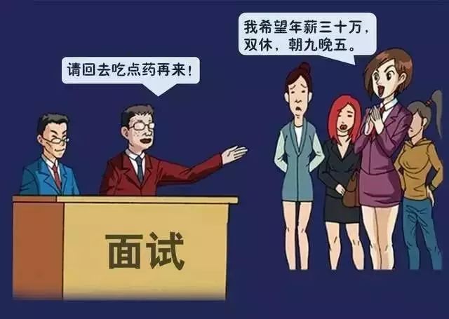 管理：10张图告诉你哪些员工必须干掉