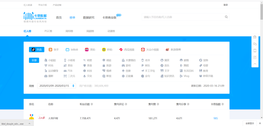 63个短视频运营工具大全