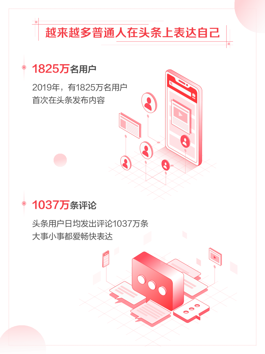 2019年今日头条年度数据报告
