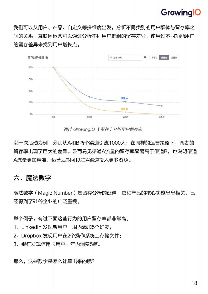 数据运营手册