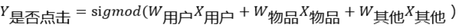 从零开始了解推荐系统全貌