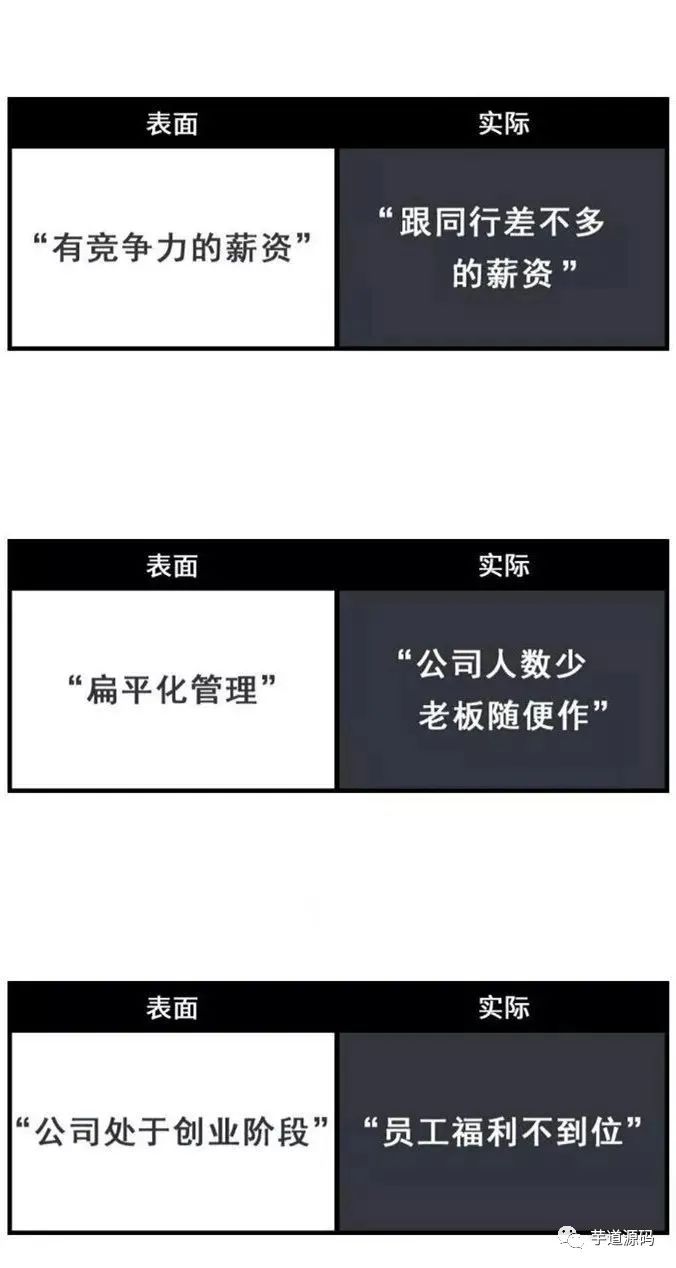 互联网公司忽悠员工的黑话,套路太深了。。。