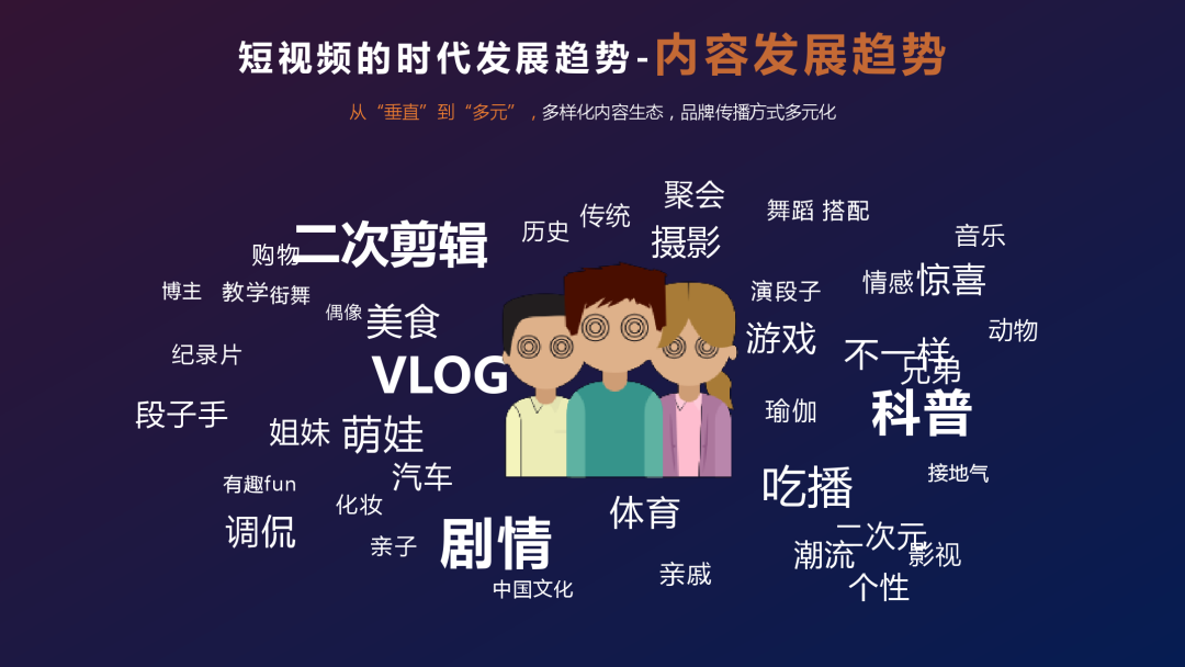 百度：《短视频营销白皮书2.0》（PPT）