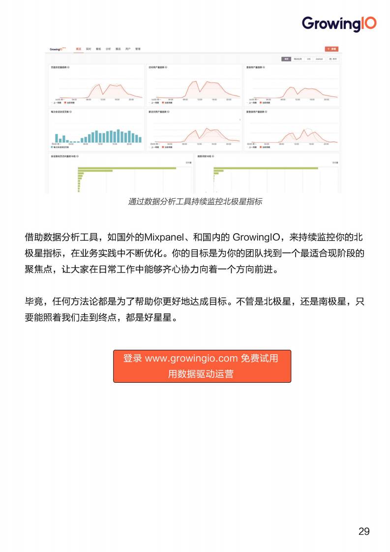 数据运营手册