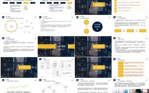 116页PPT分享：培训课程开发模型与工具大全(动画)