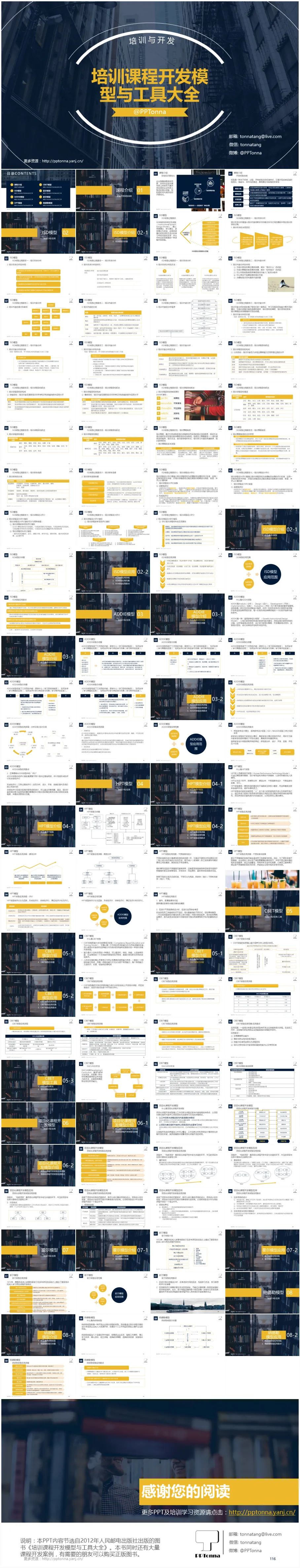 116页PPT分享：培训课程开发模型与工具大全(动画)