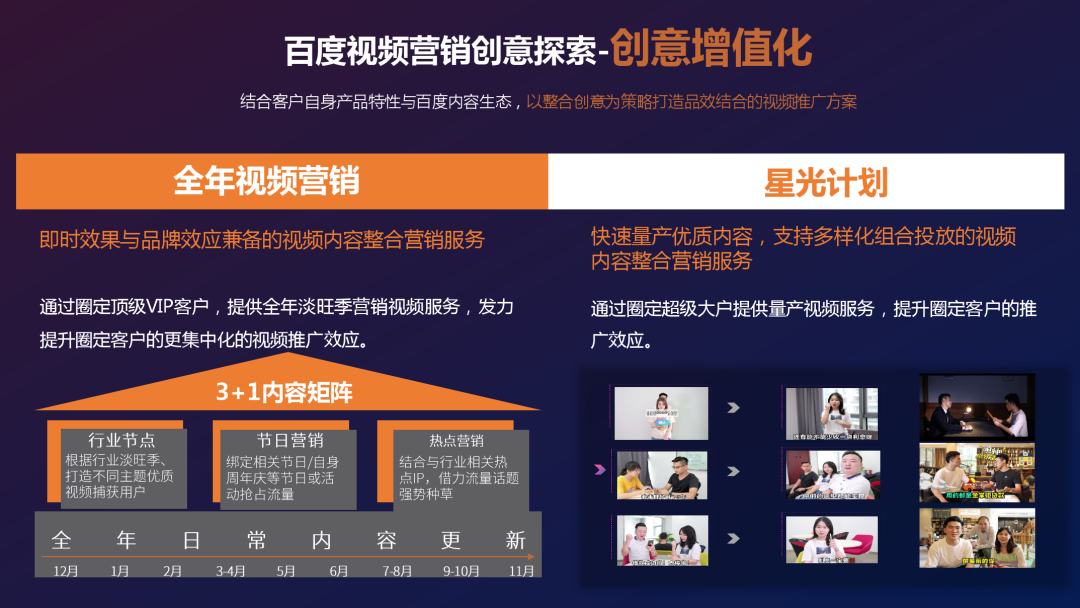 百度：《短视频营销白皮书2.0》（PPT）