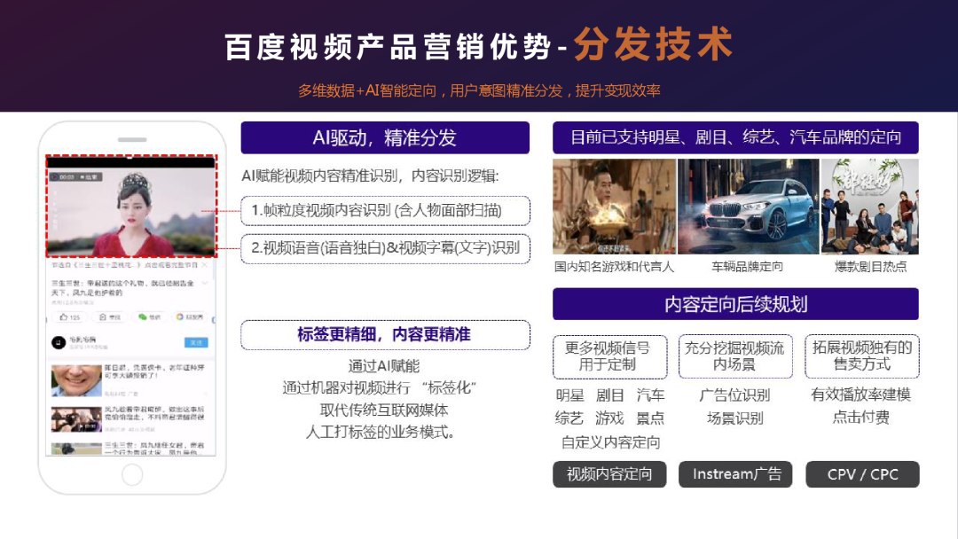 百度：《短视频营销白皮书2.0》（PPT）