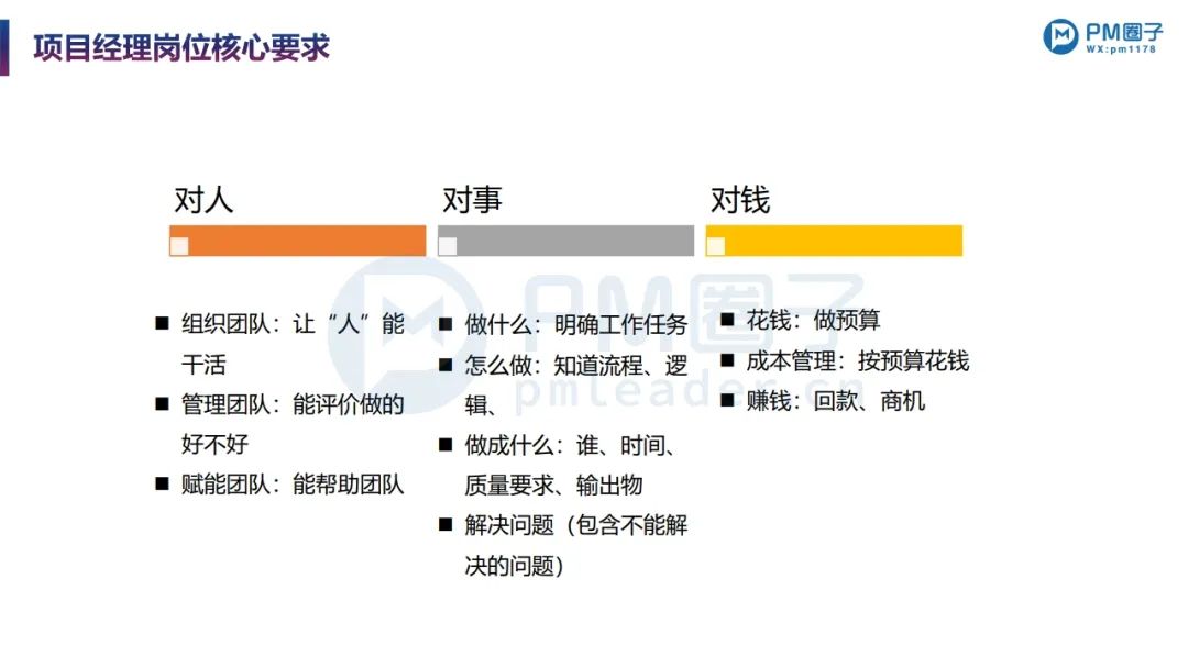 PPT分享 | 项目经理的职场晋升:简历编写+面试要点