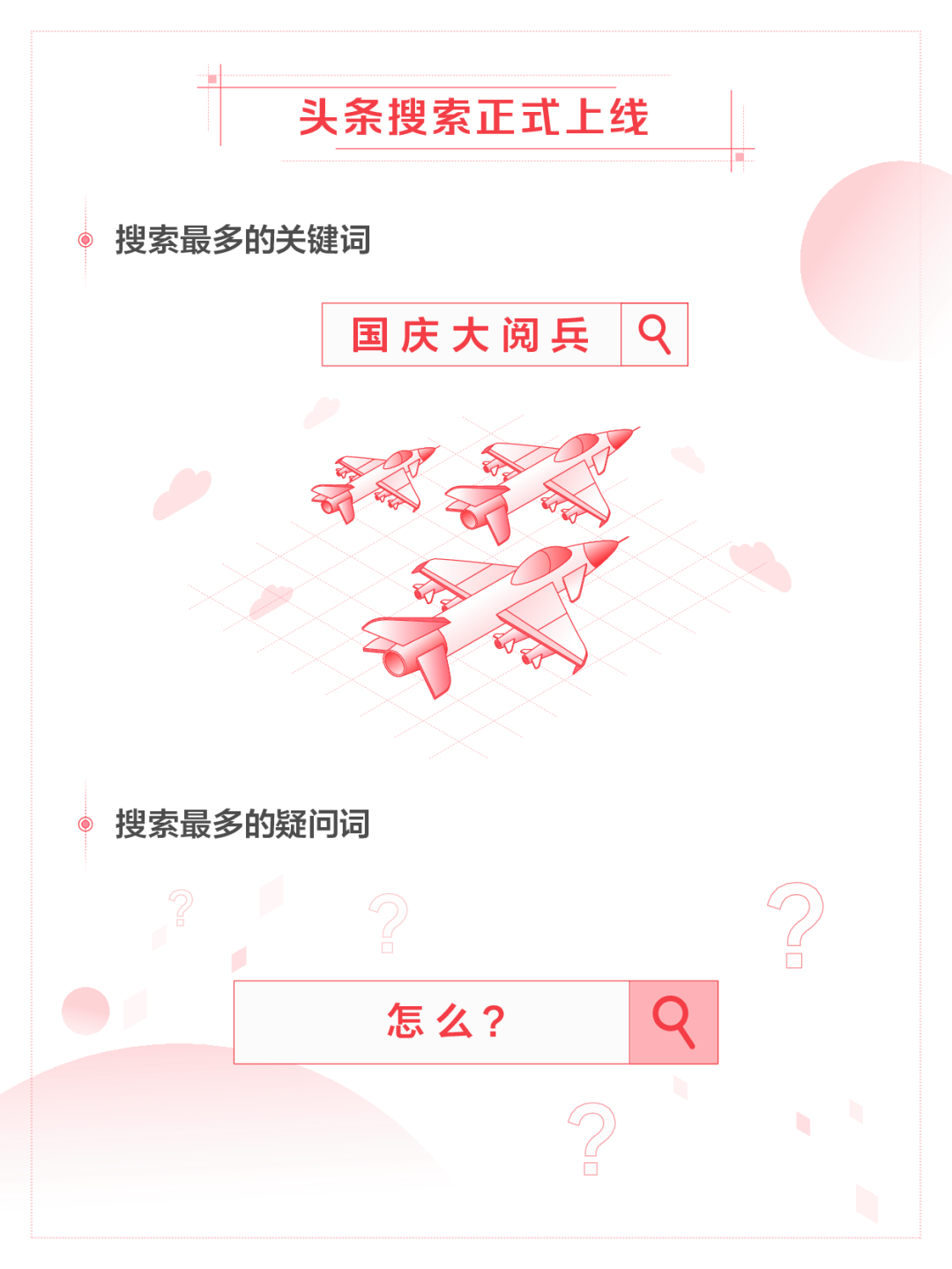 2019年今日头条年度数据报告