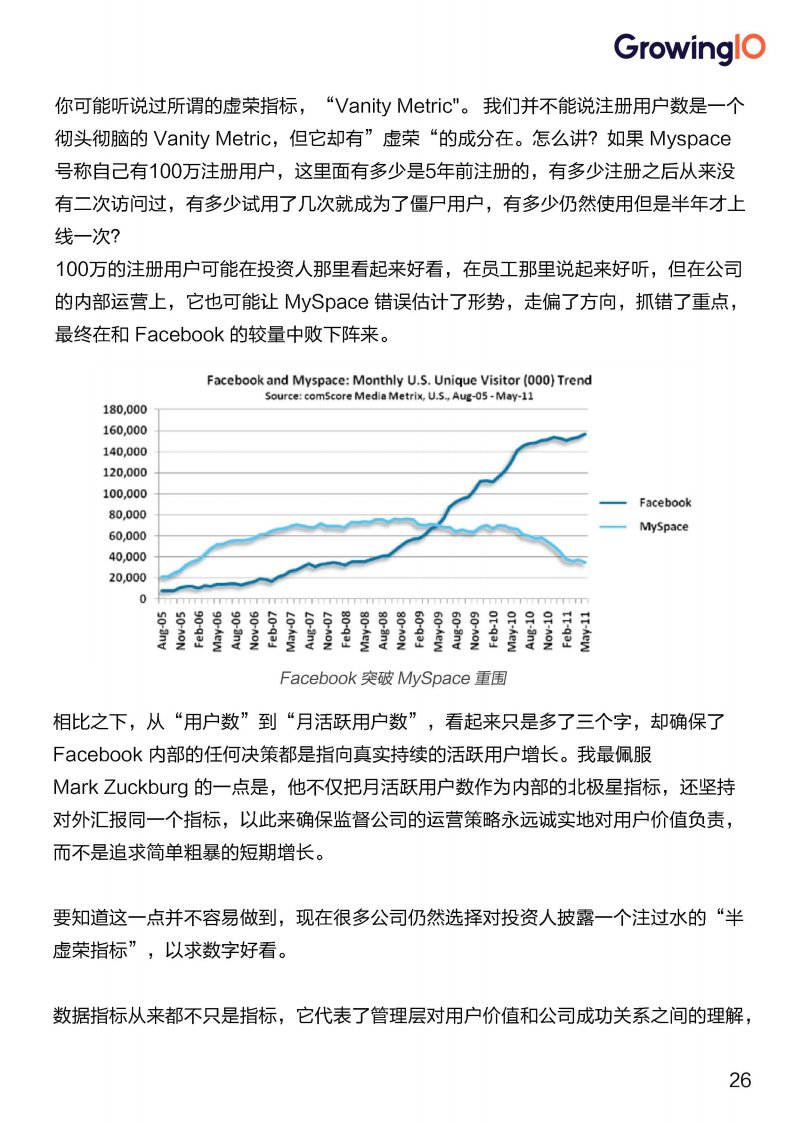 数据运营手册