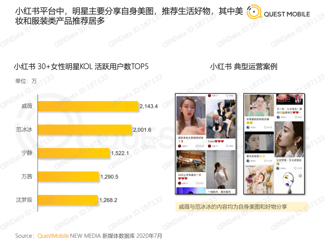 2020 KOL价值洞察报告