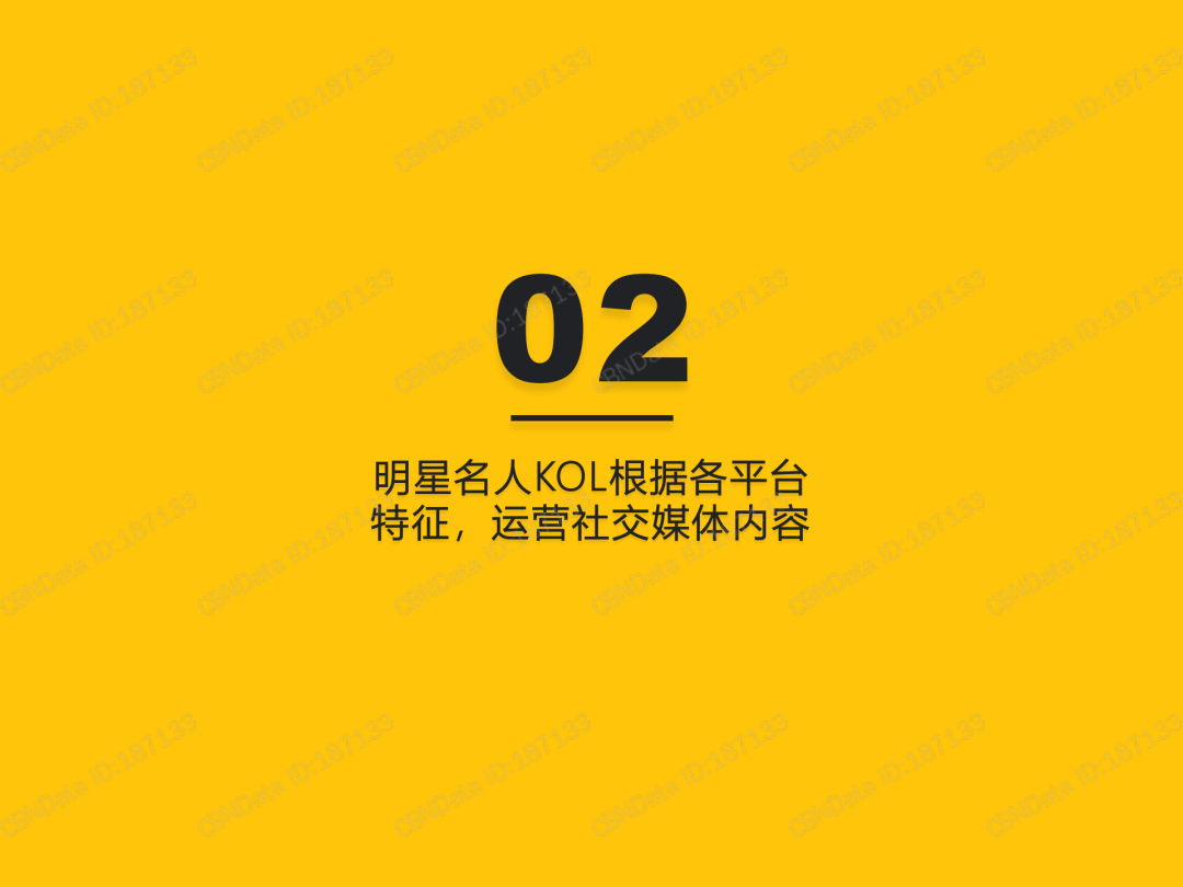 2020 KOL价值洞察报告