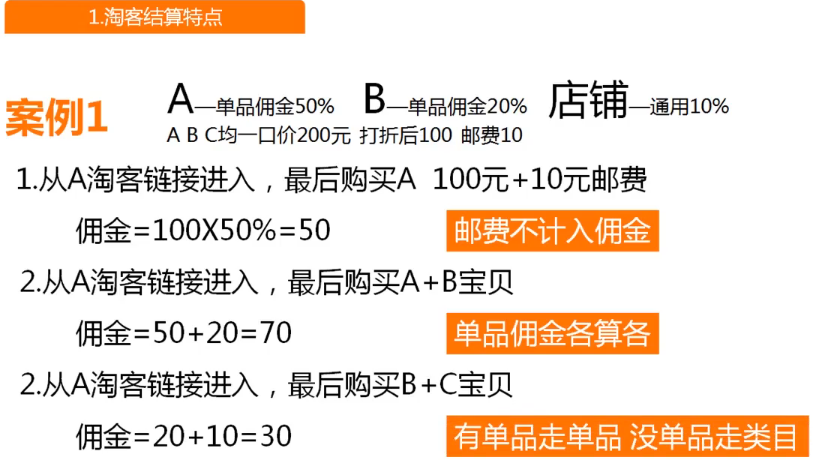 淘客原理及后台设置