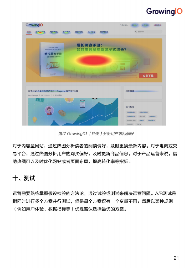 数据运营手册