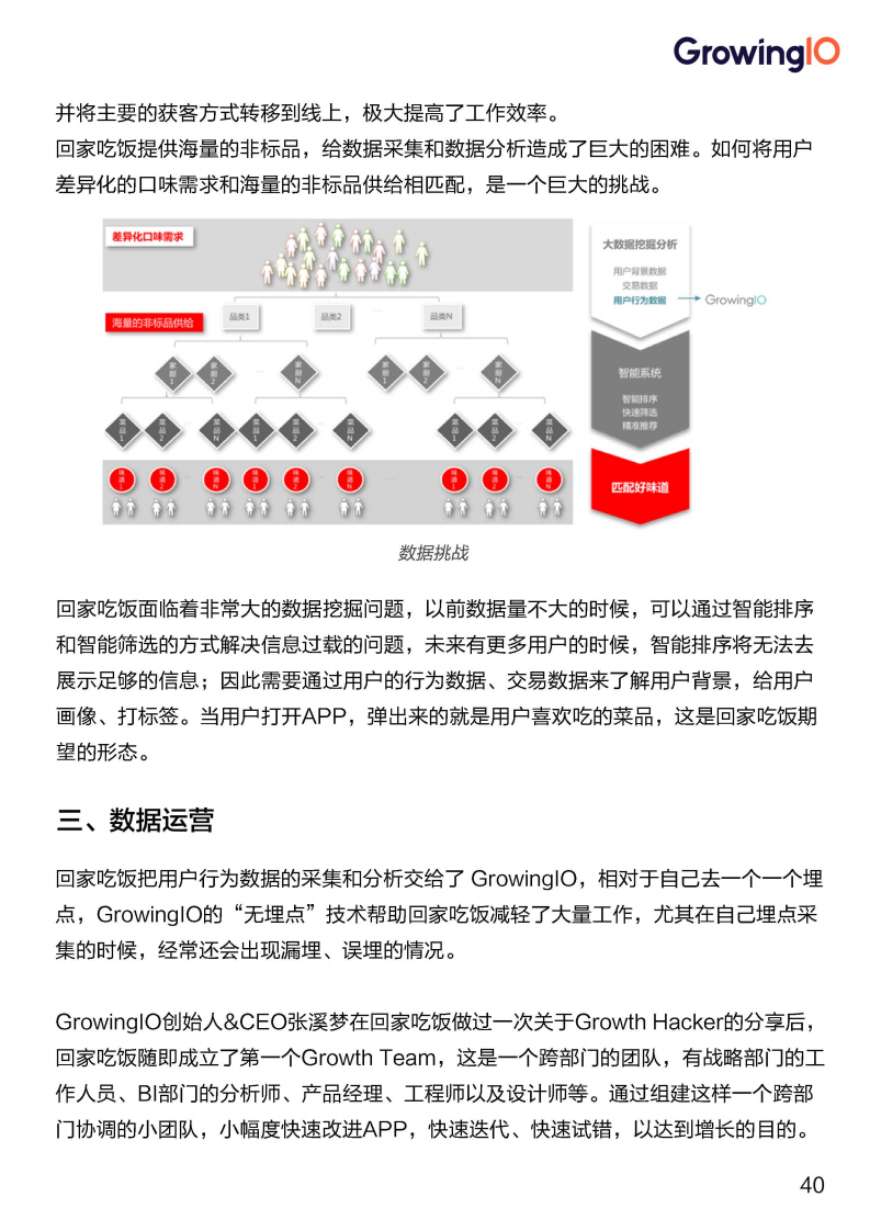 数据运营手册