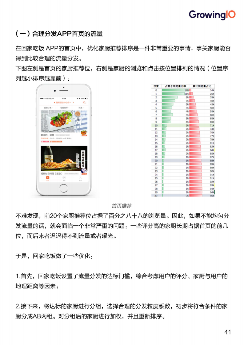 数据运营手册